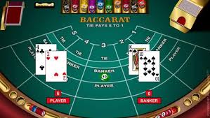 Strategien fuer baccarat